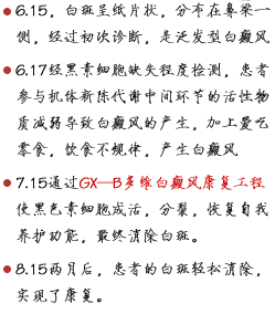 工作笔记