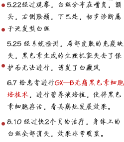 工作笔记