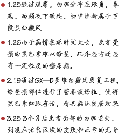 工作笔记